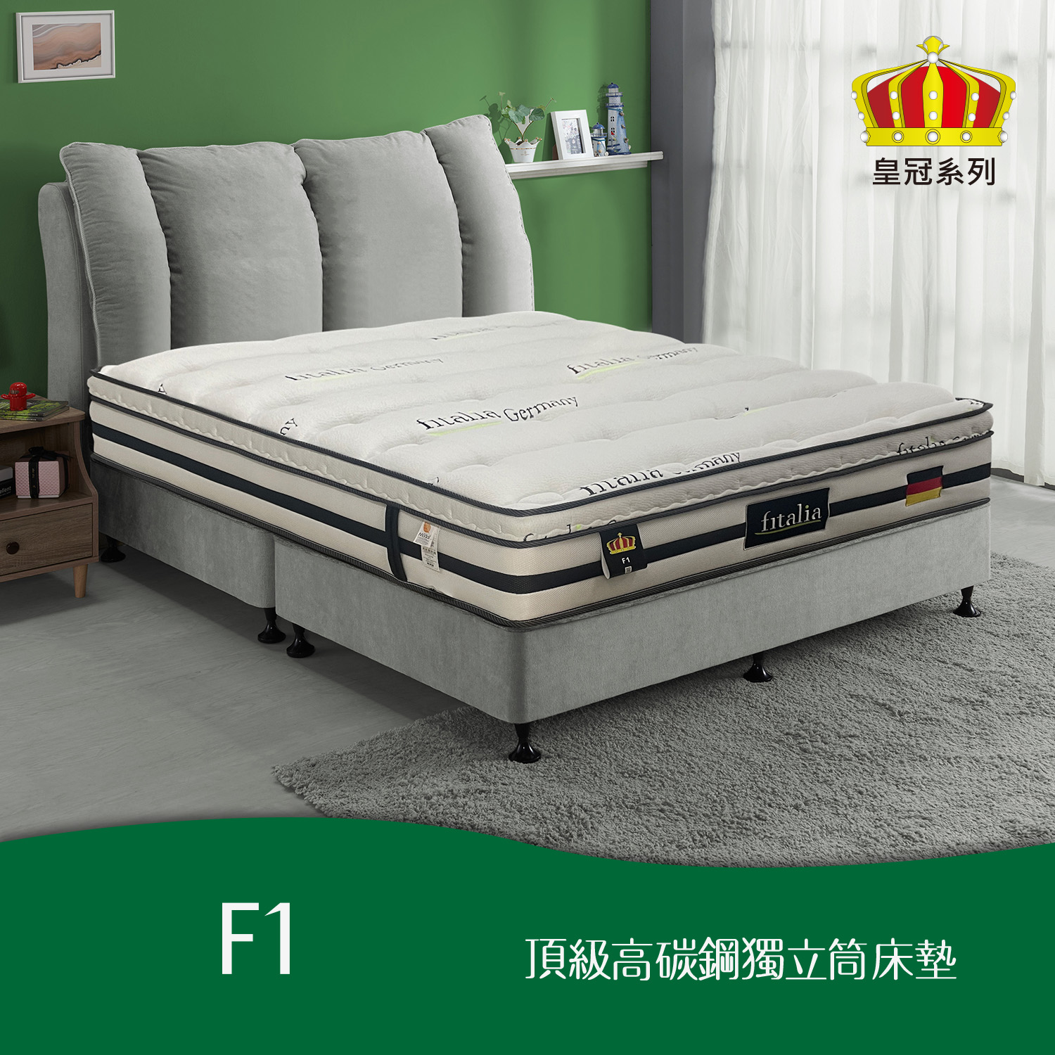 F1<br>軟○○●○○○○硬