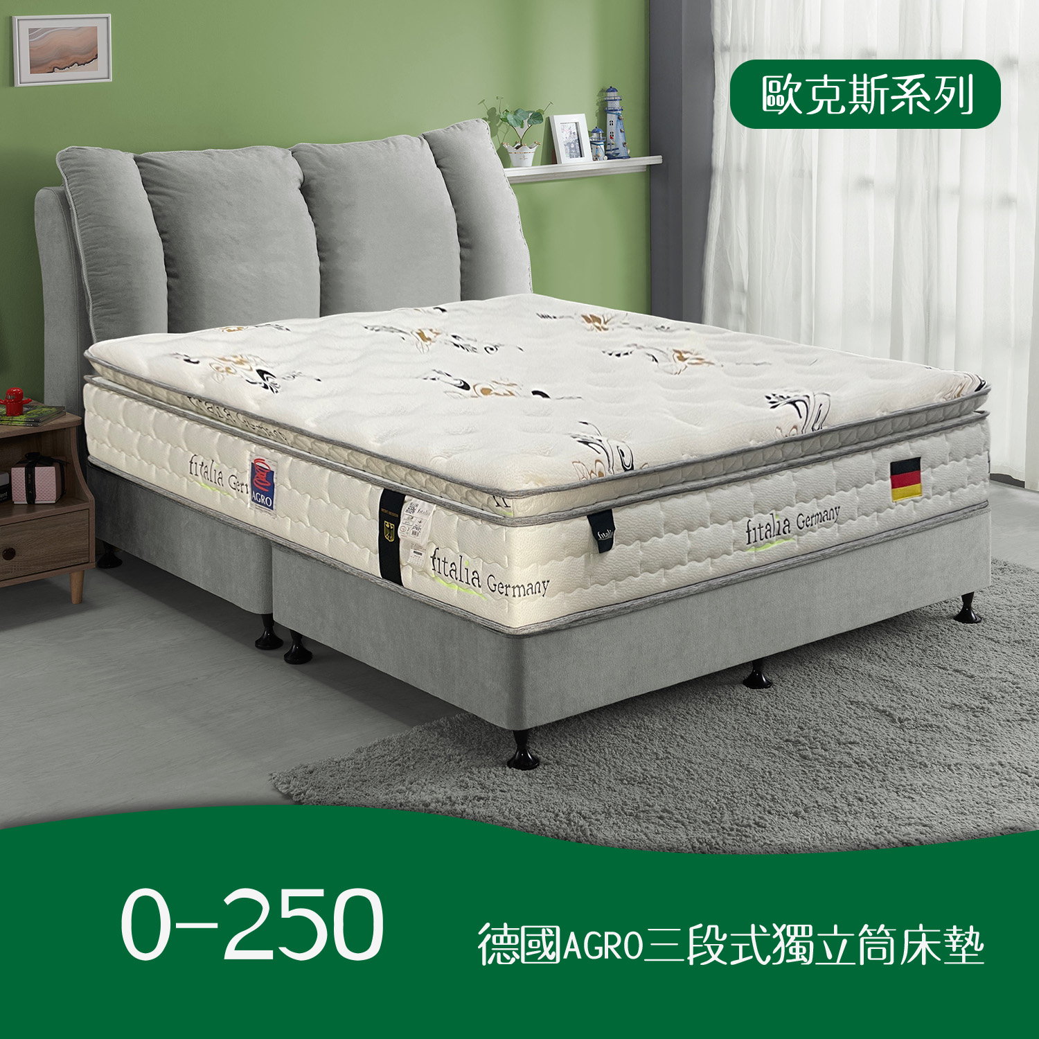 O-250<br>軟○○○●○○○硬